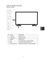 Preview for 223 page of Changhong Electric LED40D3000ISX Operation Manual