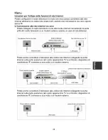 Preview for 245 page of Changhong Electric LED40D3000ISX Operation Manual