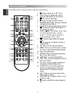 Предварительный просмотр 10 страницы Changhong Electric LED40E1090H Operation Manual