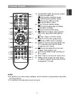 Предварительный просмотр 11 страницы Changhong Electric LED40E1090H Operation Manual