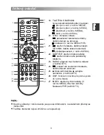 Предварительный просмотр 37 страницы Changhong Electric LED40E1090H Operation Manual