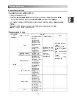 Предварительный просмотр 47 страницы Changhong Electric LED40E1090H Operation Manual