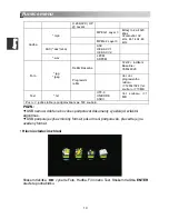 Предварительный просмотр 48 страницы Changhong Electric LED40E1090H Operation Manual