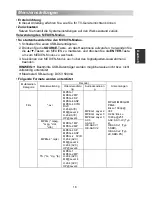 Предварительный просмотр 73 страницы Changhong Electric LED40E1090H Operation Manual