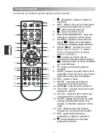 Предварительный просмотр 88 страницы Changhong Electric LED40E1090H Operation Manual