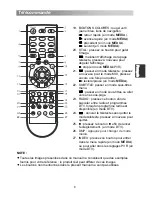 Предварительный просмотр 89 страницы Changhong Electric LED40E1090H Operation Manual