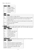 Preview for 15 page of Changhong Electric LED40YC1700UA Operation Manual