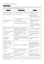 Preview for 19 page of Changhong Electric LED40YC1700UA Operation Manual