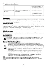 Preview for 20 page of Changhong Electric LED40YC1700UA Operation Manual