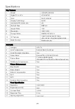 Preview for 21 page of Changhong Electric LED40YC1700UA Operation Manual