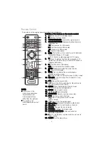 Preview for 11 page of Changhong Electric LED40YD11000UA Operation Manual