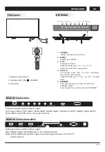 Preview for 7 page of Changhong Electric LED42D2080H Operation Manual