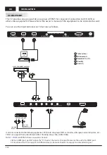 Preview for 10 page of Changhong Electric LED42D2080H Operation Manual