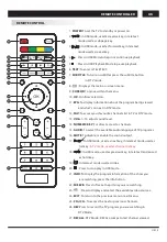 Preview for 11 page of Changhong Electric LED42D2080H Operation Manual