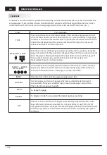 Preview for 12 page of Changhong Electric LED42D2080H Operation Manual