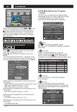 Preview for 18 page of Changhong Electric LED42D2080H Operation Manual