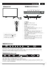 Preview for 25 page of Changhong Electric LED42D2080H Operation Manual