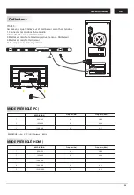 Preview for 27 page of Changhong Electric LED42D2080H Operation Manual