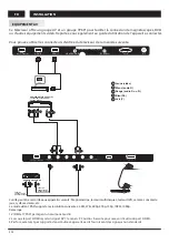 Preview for 28 page of Changhong Electric LED42D2080H Operation Manual