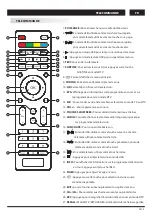 Preview for 29 page of Changhong Electric LED42D2080H Operation Manual