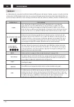 Preview for 30 page of Changhong Electric LED42D2080H Operation Manual