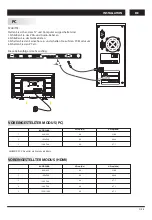 Preview for 45 page of Changhong Electric LED42D2080H Operation Manual