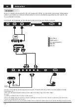 Preview for 46 page of Changhong Electric LED42D2080H Operation Manual