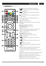 Preview for 47 page of Changhong Electric LED42D2080H Operation Manual