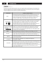 Preview for 48 page of Changhong Electric LED42D2080H Operation Manual