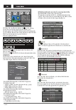 Preview for 54 page of Changhong Electric LED42D2080H Operation Manual