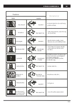 Preview for 55 page of Changhong Electric LED42D2080H Operation Manual