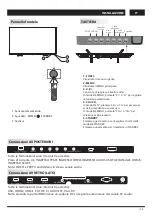 Preview for 61 page of Changhong Electric LED42D2080H Operation Manual