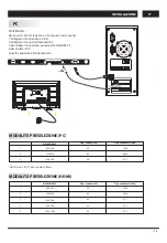 Preview for 63 page of Changhong Electric LED42D2080H Operation Manual