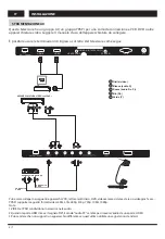 Preview for 64 page of Changhong Electric LED42D2080H Operation Manual