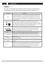 Preview for 66 page of Changhong Electric LED42D2080H Operation Manual