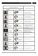 Preview for 73 page of Changhong Electric LED42D2080H Operation Manual