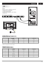 Preview for 81 page of Changhong Electric LED42D2080H Operation Manual