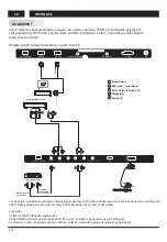 Preview for 82 page of Changhong Electric LED42D2080H Operation Manual