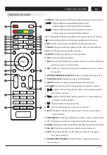 Preview for 83 page of Changhong Electric LED42D2080H Operation Manual