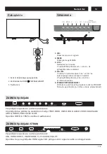 Preview for 97 page of Changhong Electric LED42D2080H Operation Manual