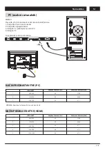 Preview for 99 page of Changhong Electric LED42D2080H Operation Manual