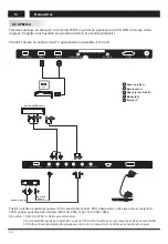 Preview for 100 page of Changhong Electric LED42D2080H Operation Manual