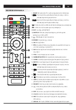 Preview for 101 page of Changhong Electric LED42D2080H Operation Manual