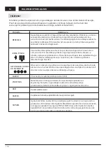 Preview for 102 page of Changhong Electric LED42D2080H Operation Manual