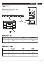 Preview for 9 page of Changhong Electric LED48D2080T2 Operation Manual