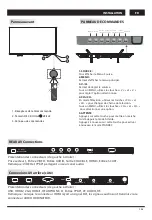 Preview for 25 page of Changhong Electric LED48D2080T2 Operation Manual