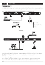 Preview for 28 page of Changhong Electric LED48D2080T2 Operation Manual