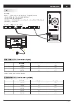 Preview for 45 page of Changhong Electric LED48D2080T2 Operation Manual