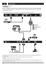 Preview for 46 page of Changhong Electric LED48D2080T2 Operation Manual