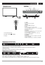 Preview for 61 page of Changhong Electric LED48D2080T2 Operation Manual